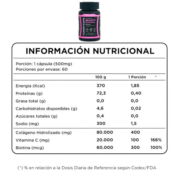 Pack BIOTINA Y PROBIOTICOS