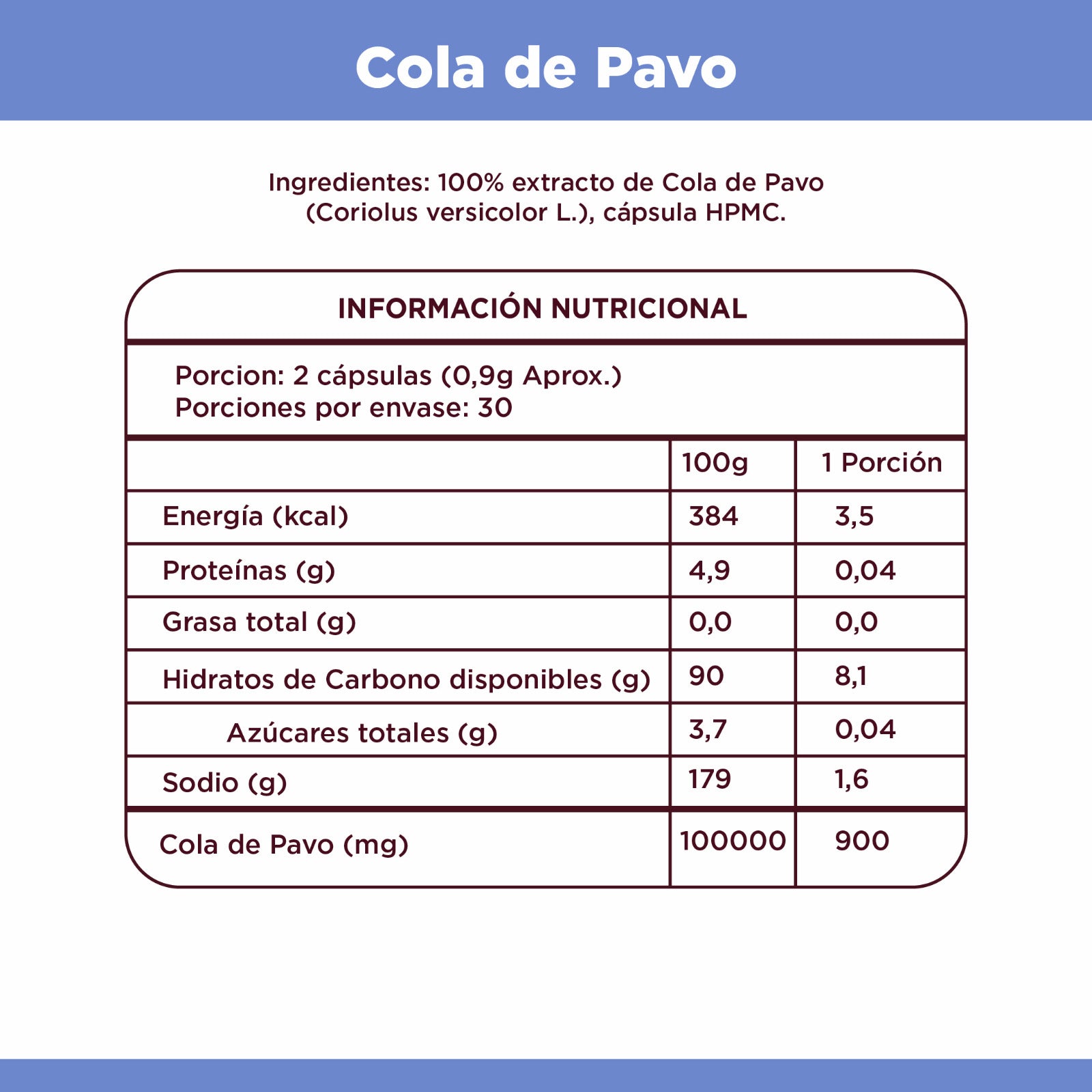 Cola de Pavo en Cápsulas Vegetales – 60 Unidades