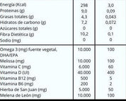 Atento KIDS Regula, Apoyo Natural para la Atención y el Bienestar Infantil