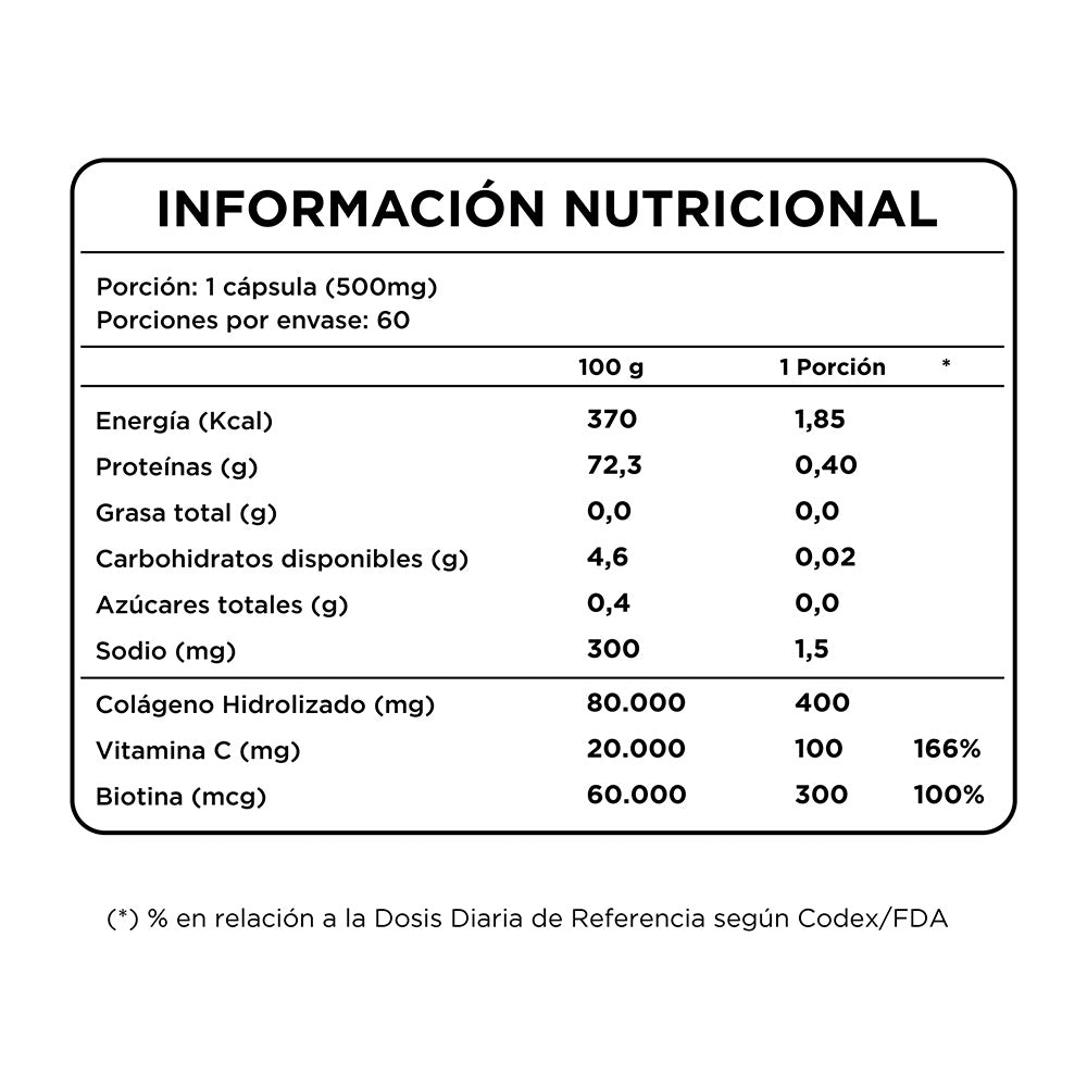 Pack 2 meses Biotina + Colágeno + Vitamina